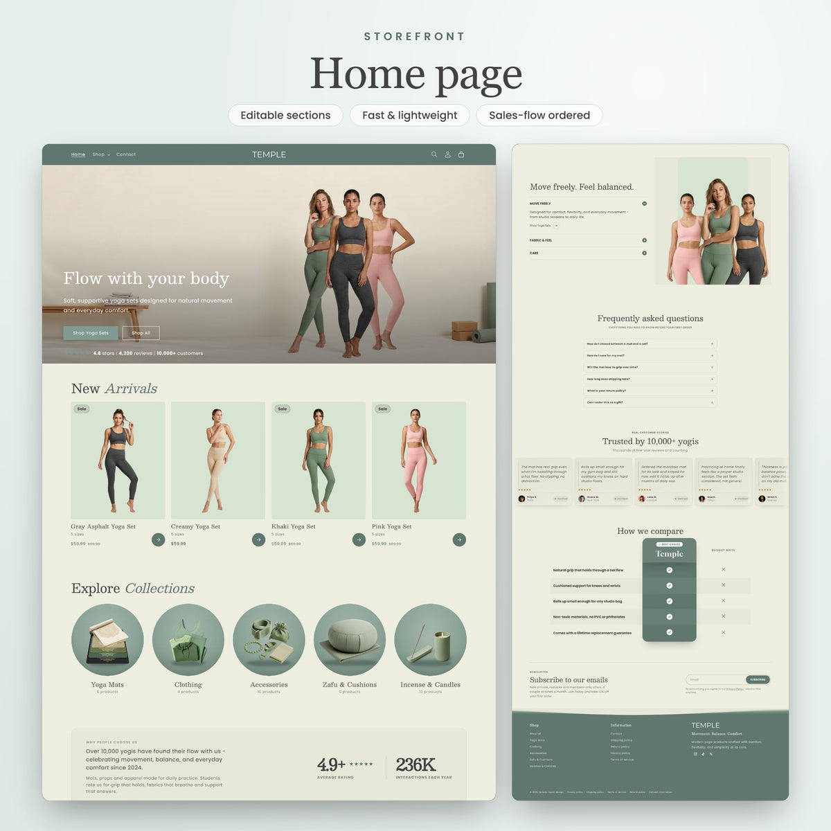 Temple Shopify theme - slide 2