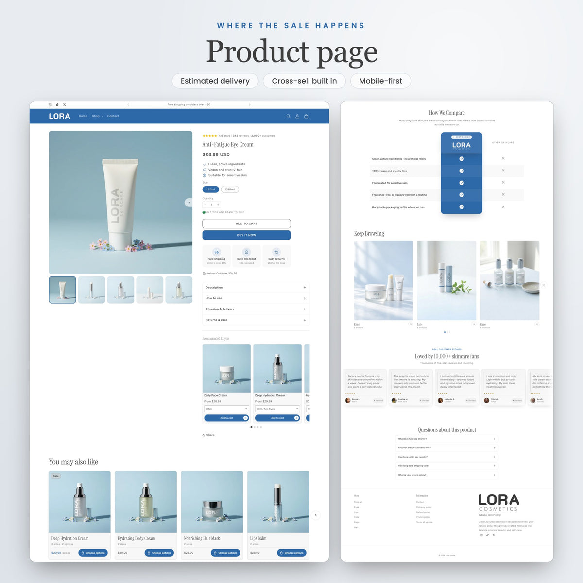 Lora Shopify theme - slide 3