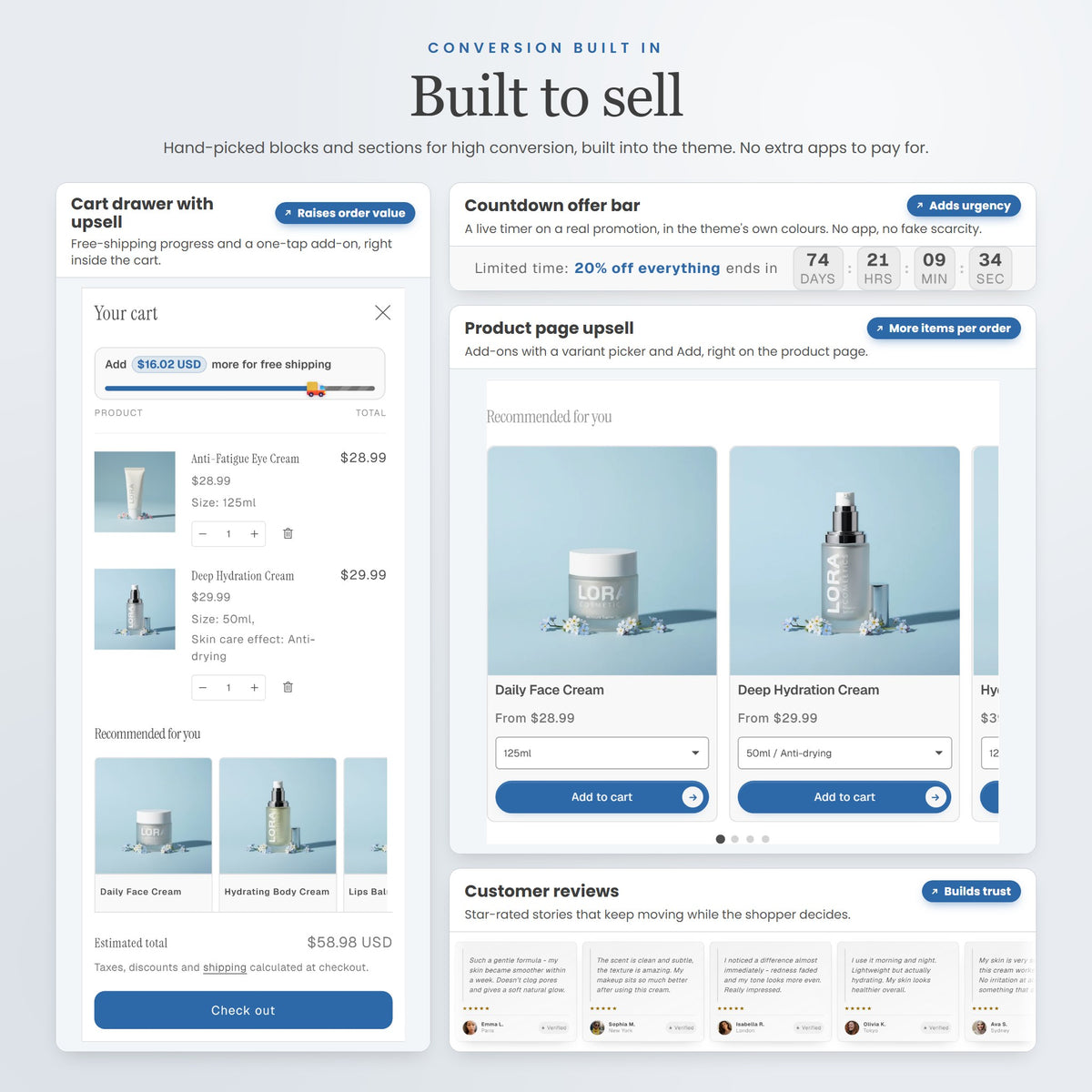 Lora Shopify theme - slide 5