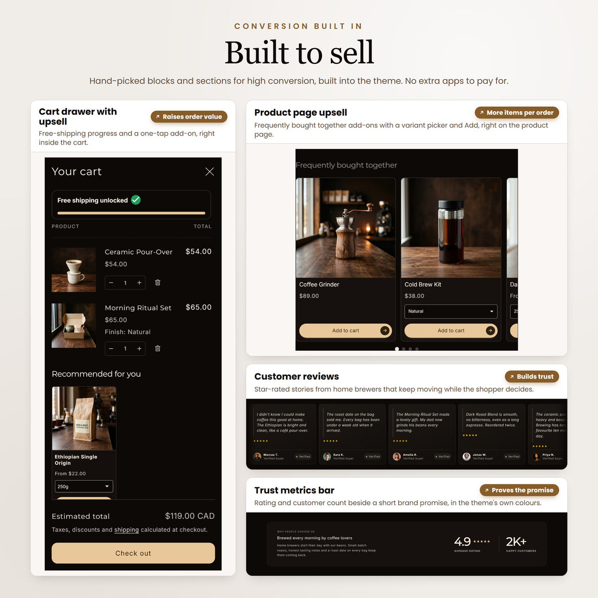 Brew & Roast Shopify theme - slide 5