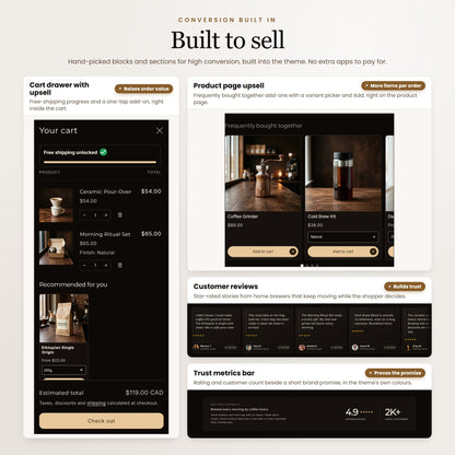 Brew & Roast Shopify theme - slide 5