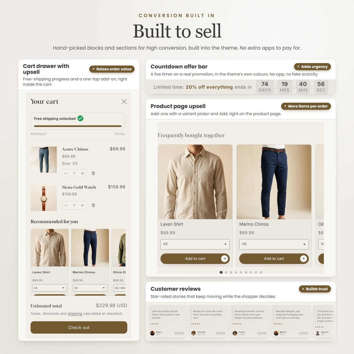 Avaro Shopify theme - slide 5