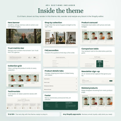 Naturena Shopify theme - slide 6