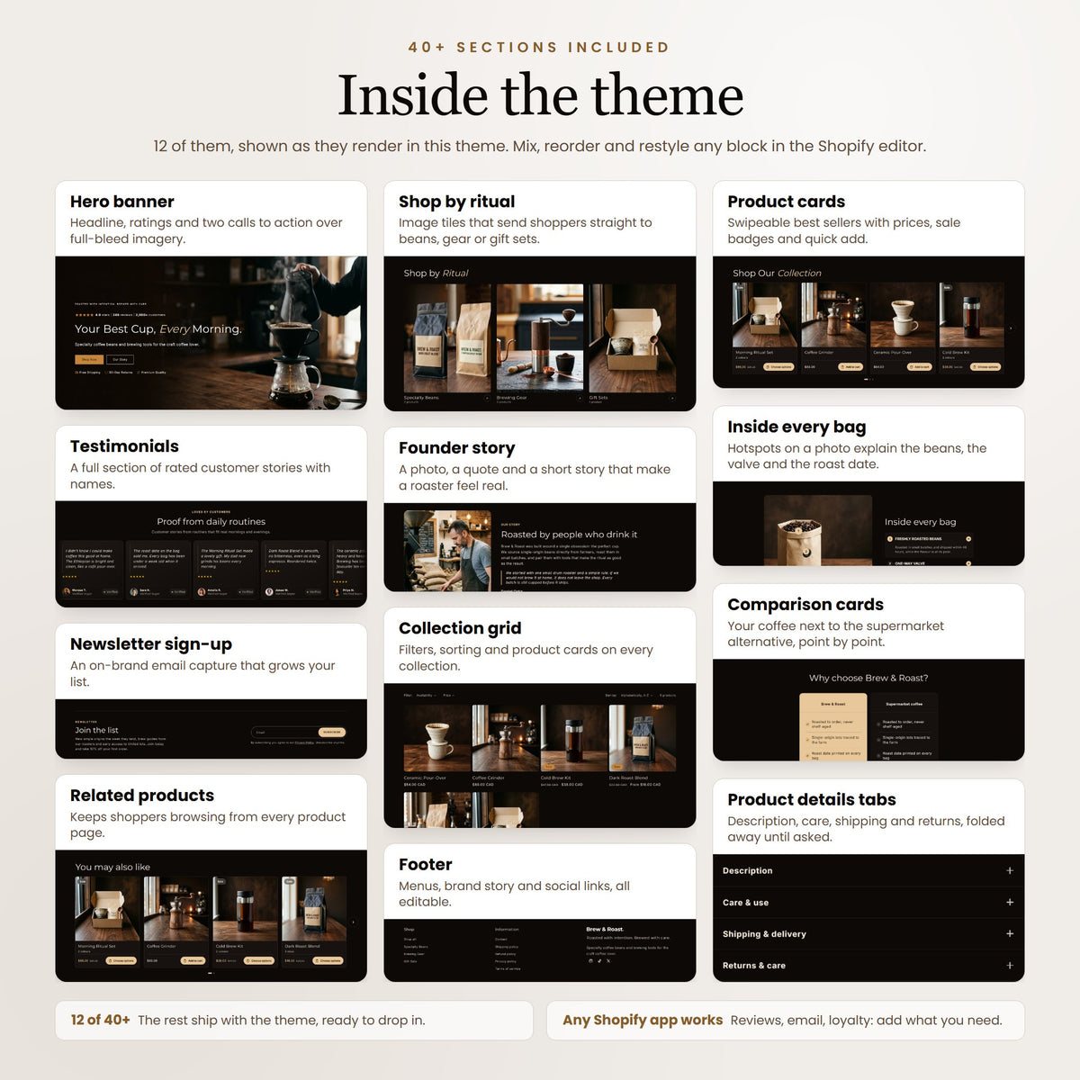 Brew & Roast Shopify theme - slide 6