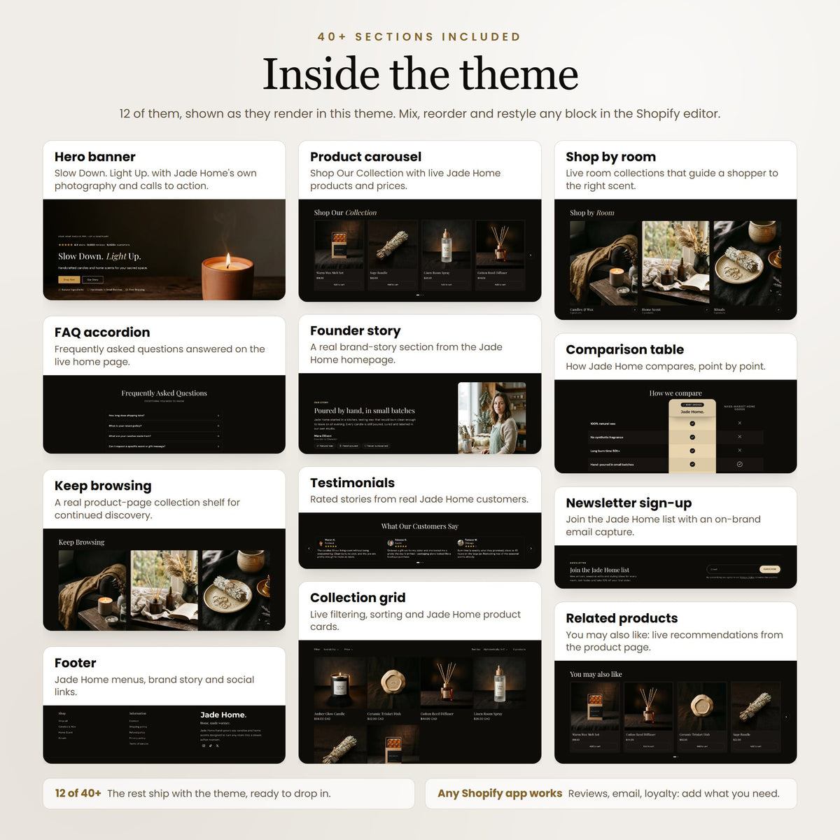 Jade Home Shopify theme - slide 6
