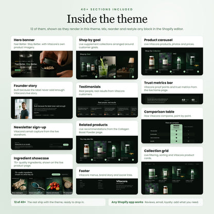 Vitacore Shopify theme - slide 6