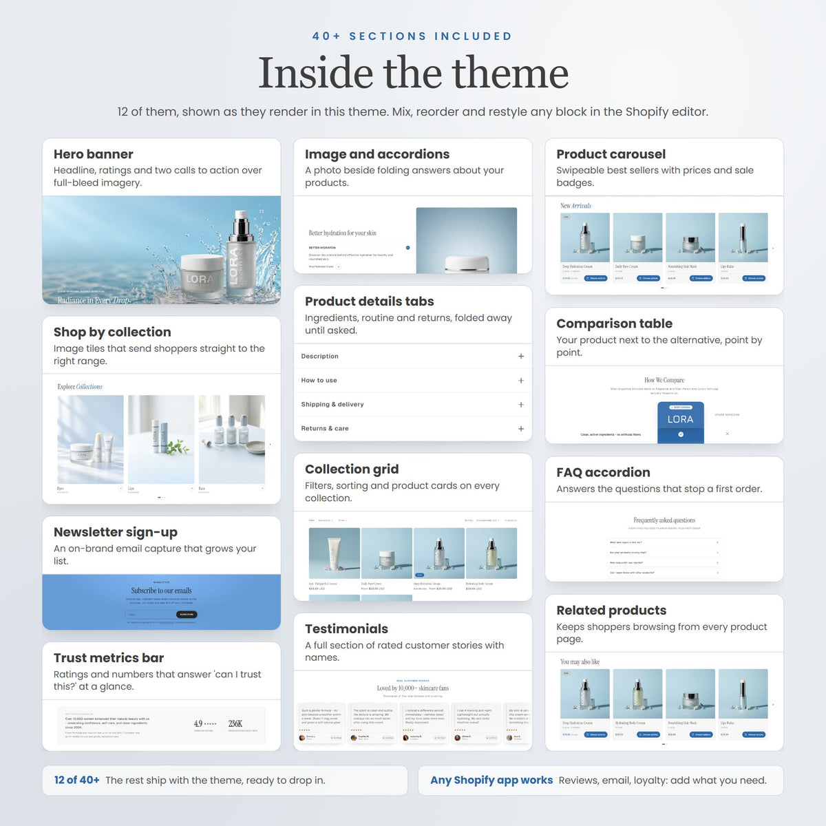 Lora Shopify theme - slide 6