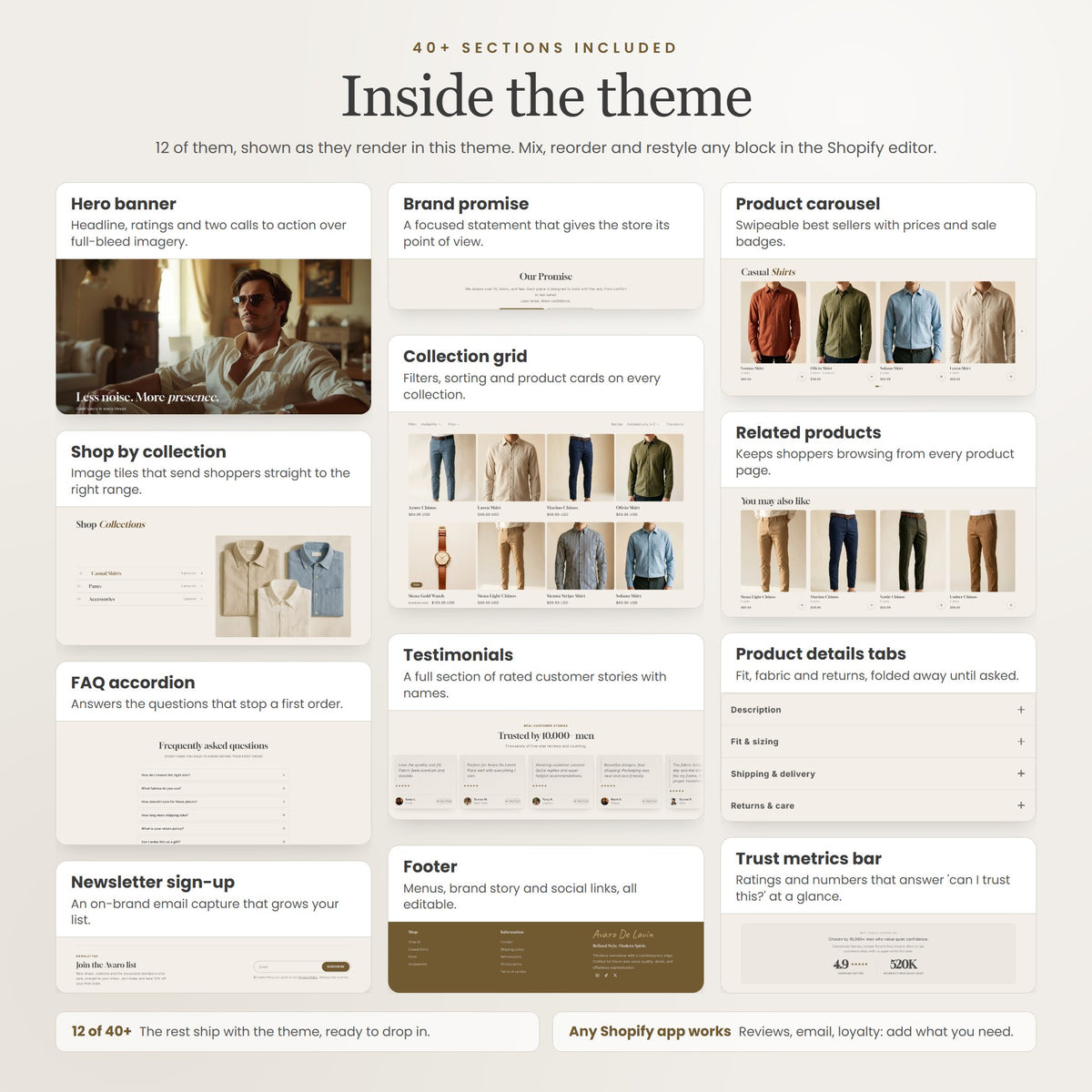 Avaro Shopify theme - slide 6