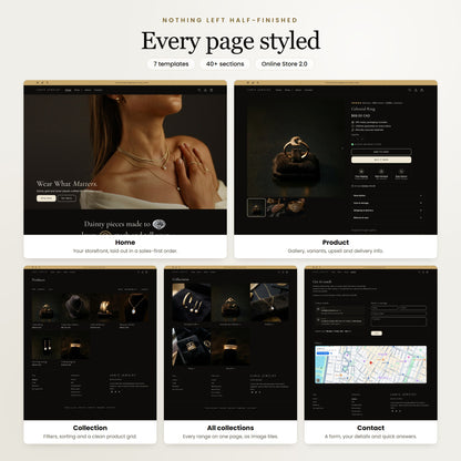 Lumis Shopify theme - slide 7