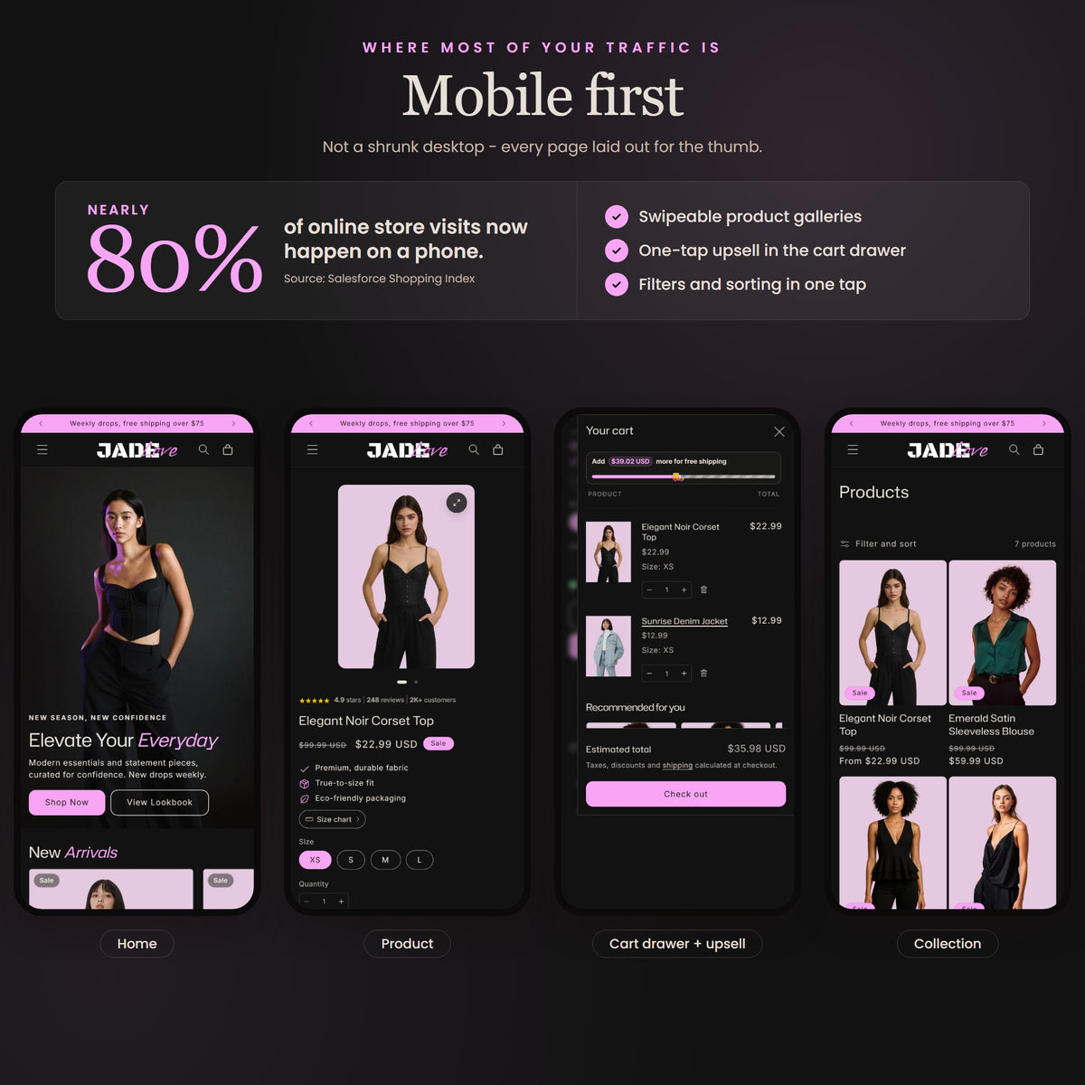 Jade Shopify theme - slide 8