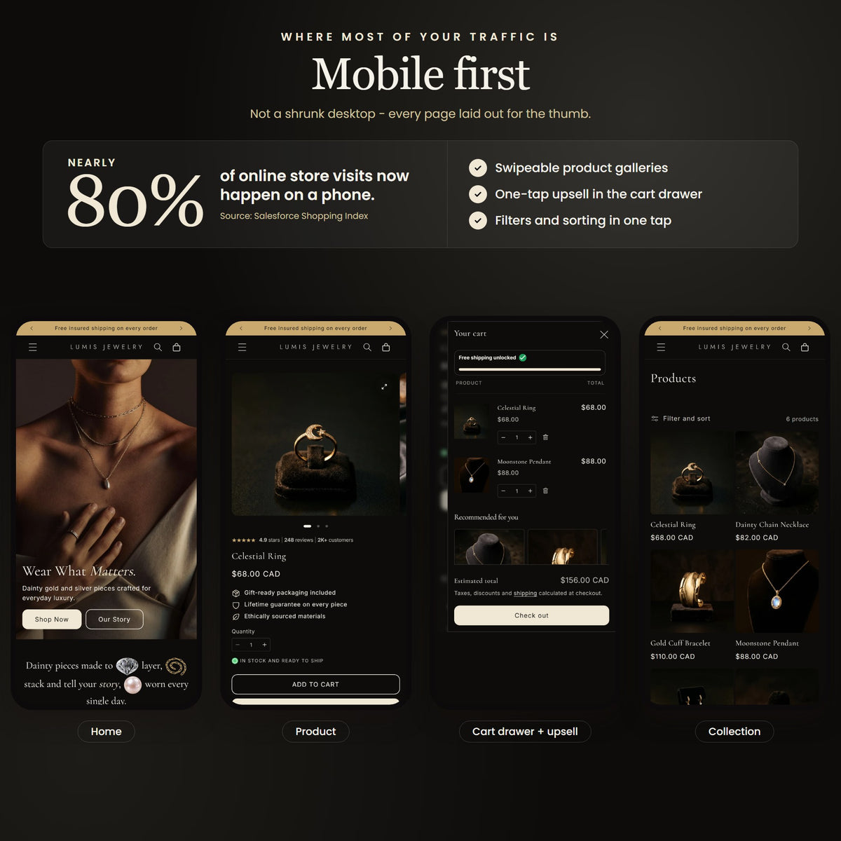 Lumis Shopify theme - slide 8