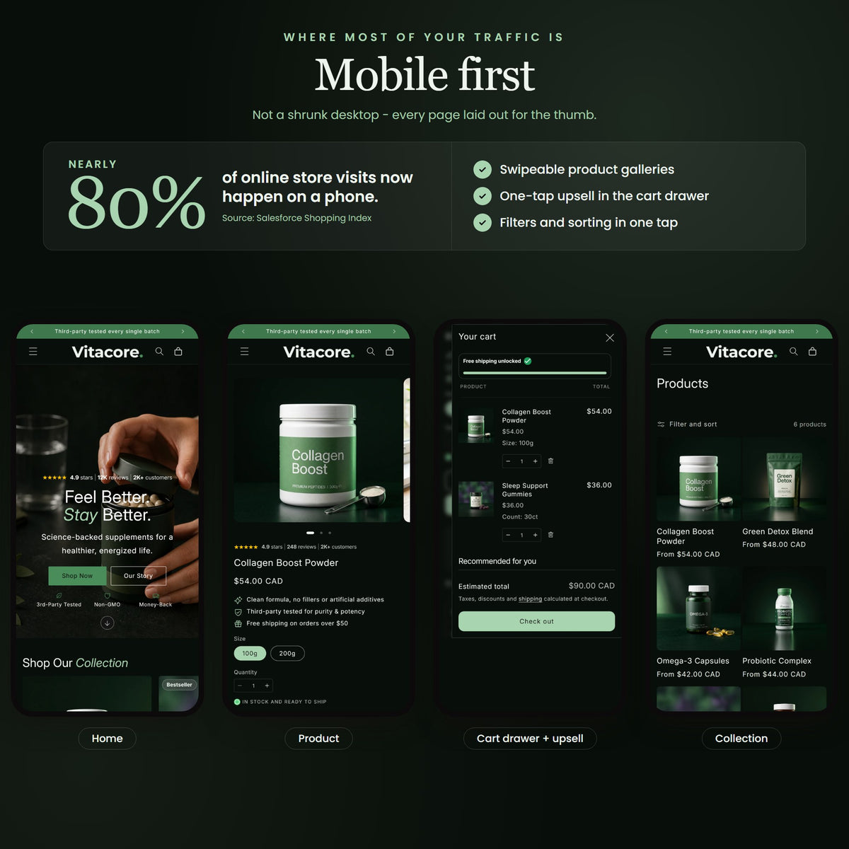 Vitacore Shopify theme - slide 8