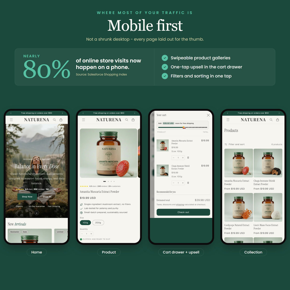 Naturena Shopify theme - slide 8