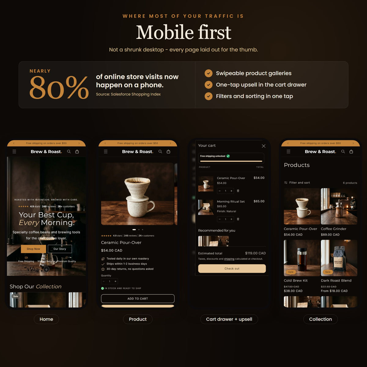 Brew & Roast Shopify theme - slide 8
