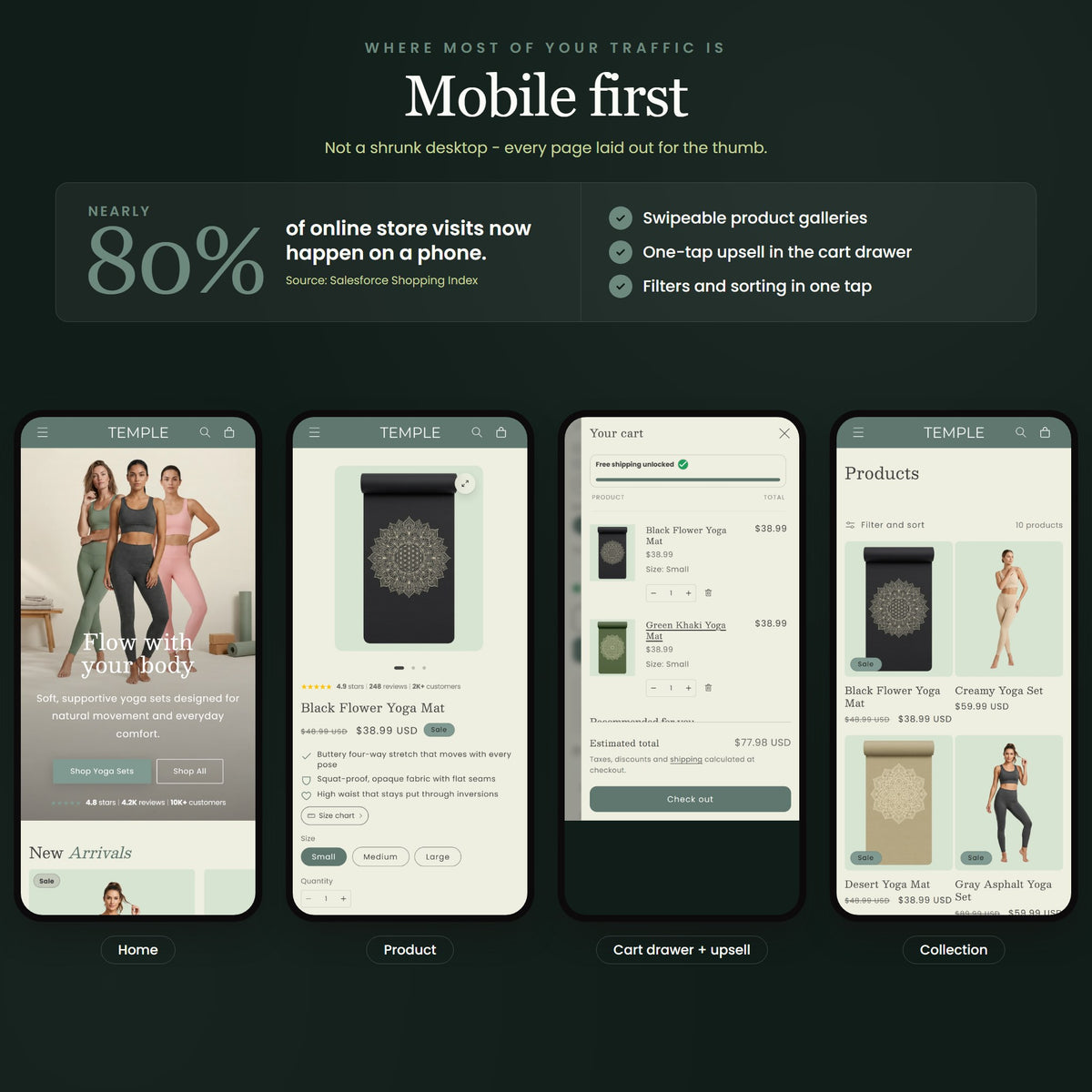 Temple Shopify theme - slide 8