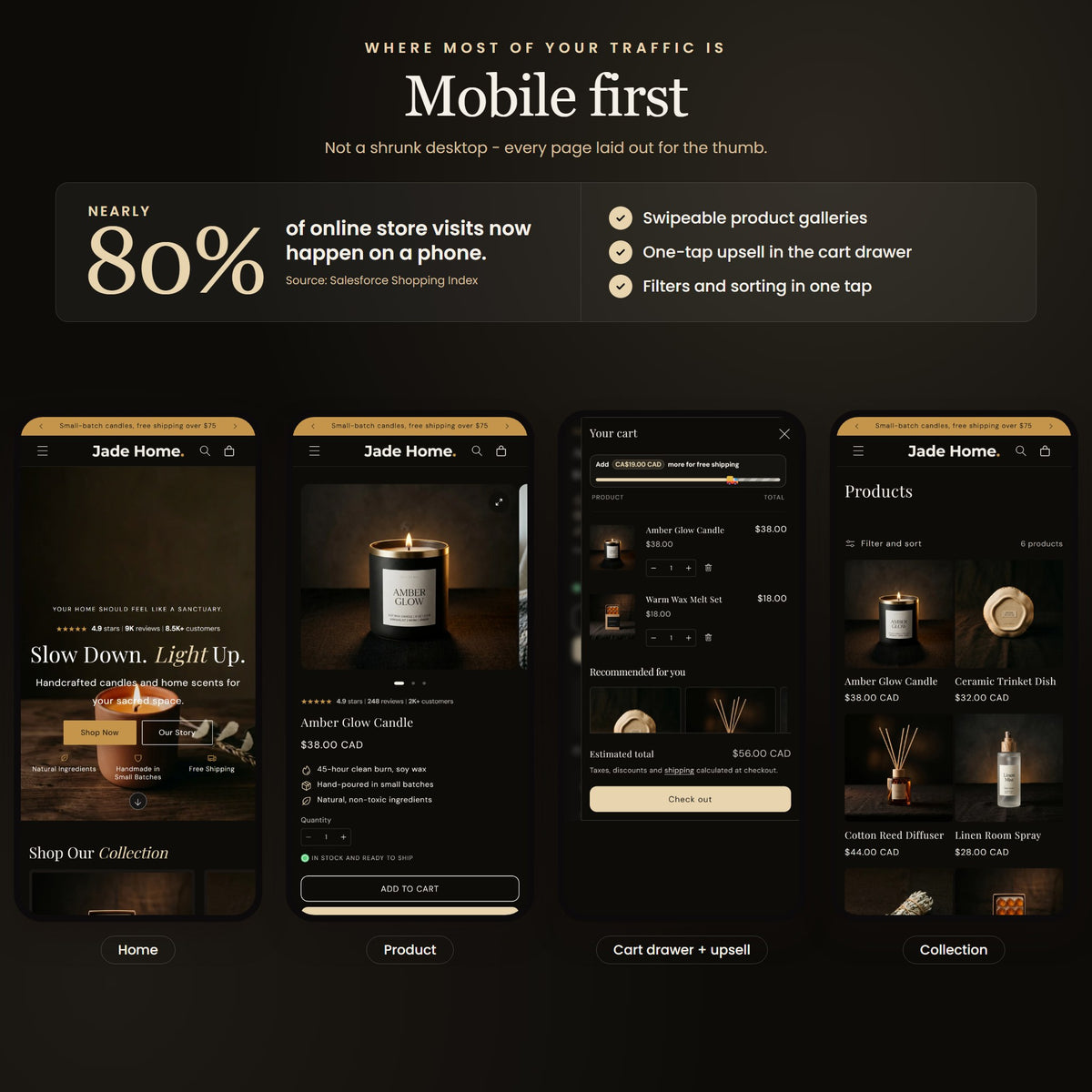 Jade Home Shopify theme - slide 8