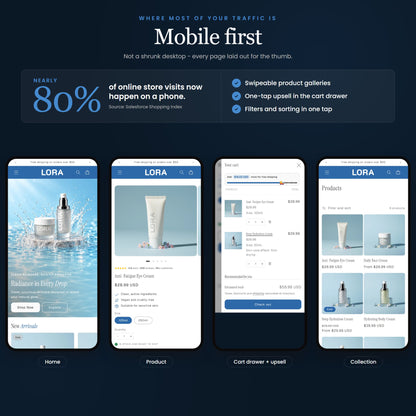 Lora Shopify theme - slide 8