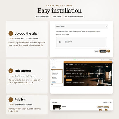 Brew & Roast Shopify theme - slide 10